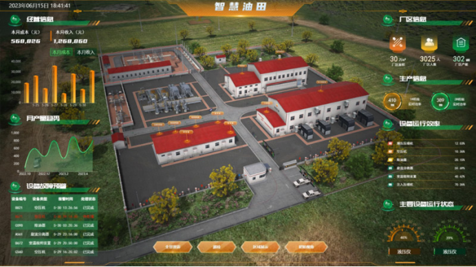 �ǻ������Դ��������ֻ�ת����ƪ��