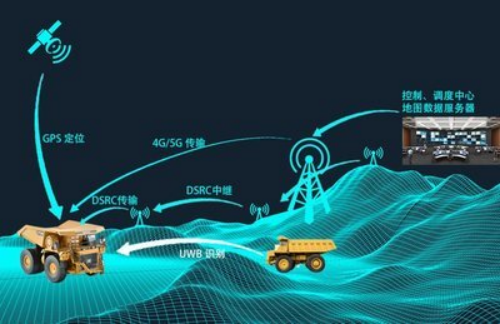 �ǻۿ�ɽ��δ����ҵ��չ����ƪ��