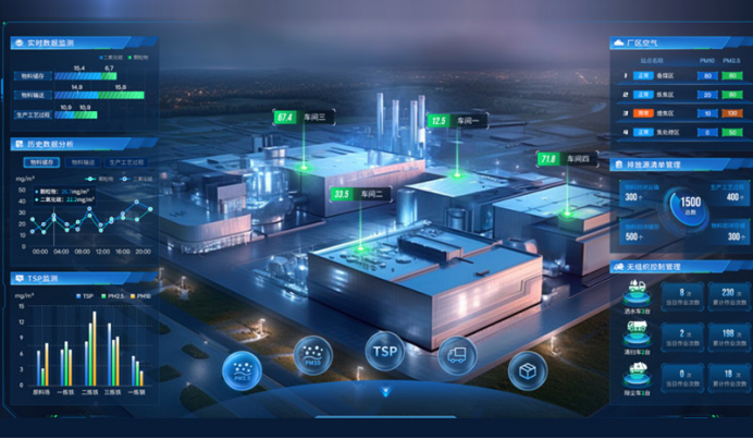 δ������ĿƼ����ޡ����ǻ�¥��