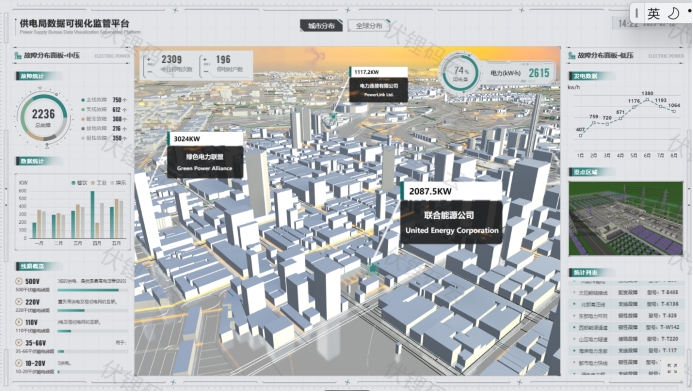 ���վϵͳ�ǵ���������ػ���