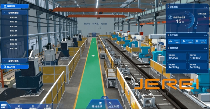 ���ֲ��ߣ���������ҵ��δ��