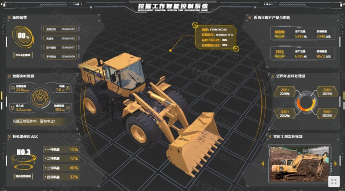 ������ά���ӻ����ݳ��ֵ���ά��