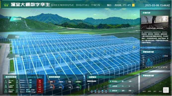 �ǻ�ũҵ����δ��ũҵ��չ����ƪ��