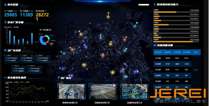 �ǻ۹����������л�����ʩ���ǻ�����