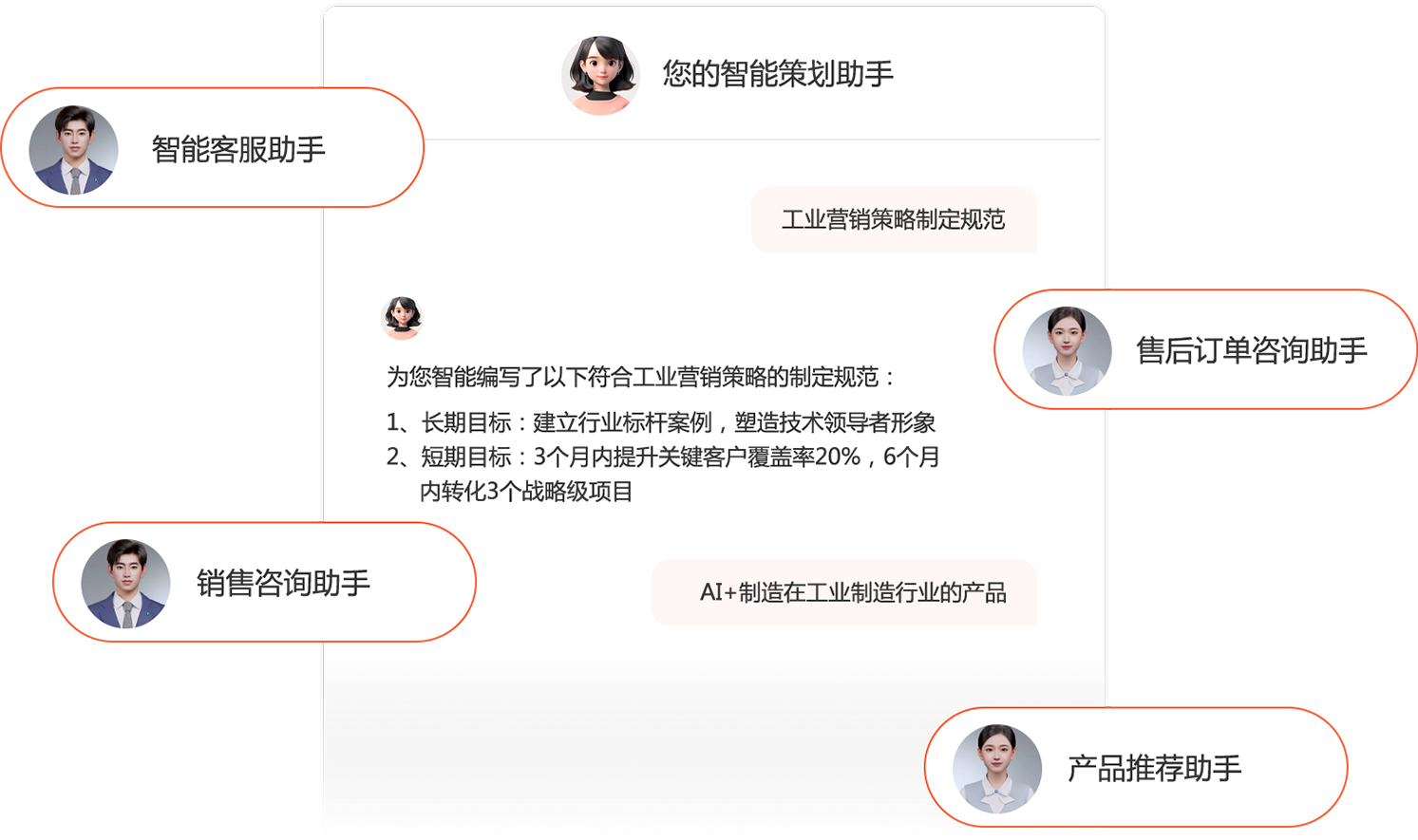 �ַ�lv������AI����֪ʶ������Ӫ��-����֪ʶ����