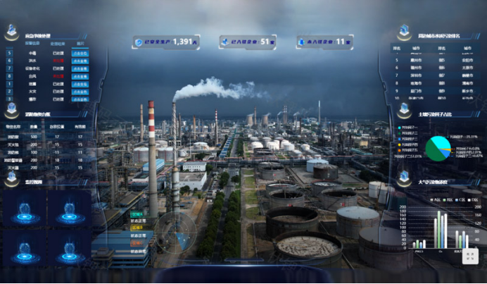 ���ӻ����������ݶ���ġ�ȫ�����ڡ�