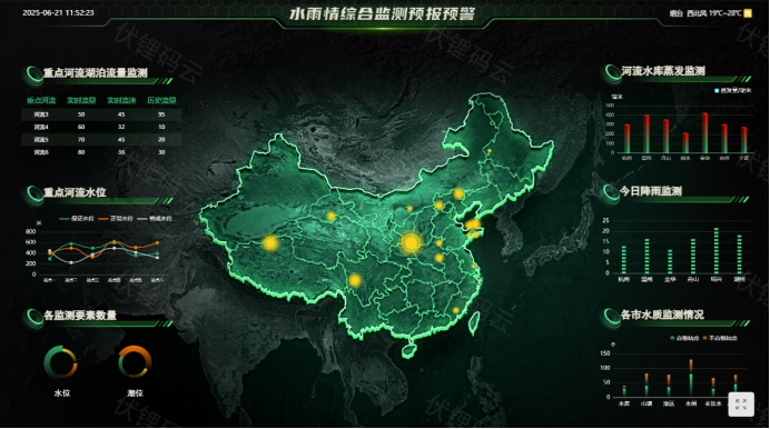 �ǻ�ũҵ ��ͳũҵ�����ֻ�����֮·