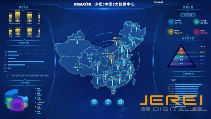 ���ӻ������������ݡ�����˵��������������