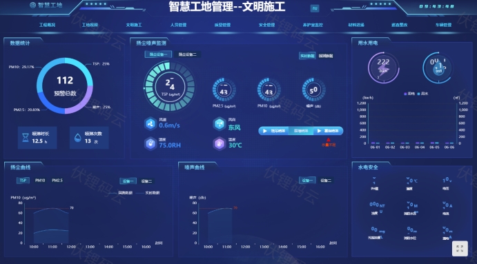 �ǻ۹��أ�����δ��������ҵ�����ֻ���ͼ