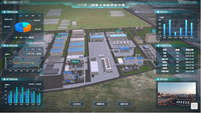 ������ǻ�԰������ƽ̨���������԰�����ֻ���̬