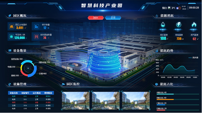 ���ӻ�Ӧ�ý������ݼ�ֵ��������