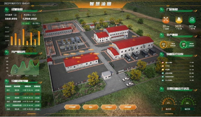 �ǻ������Դ��ҵ�����ֻ��������