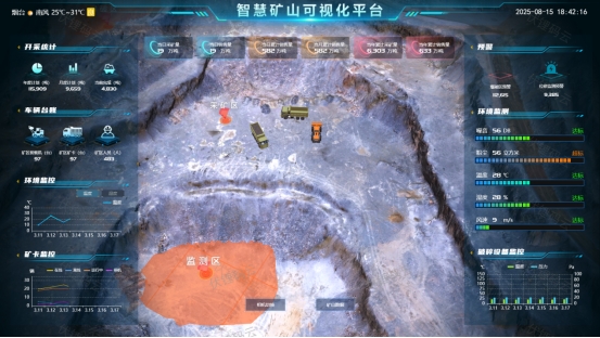 �������������·�ʽ�����ӻ���������ѡ����ʵ��ָ��