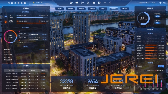 �������ݶ����Կ�ס���BI����