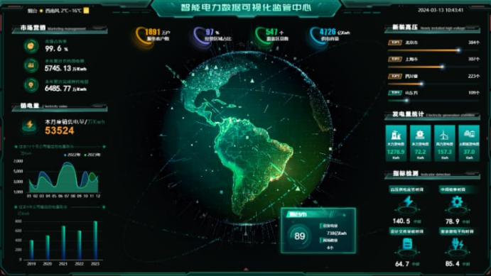 �ǻ۵�����������Դ������Ч��ǿ������