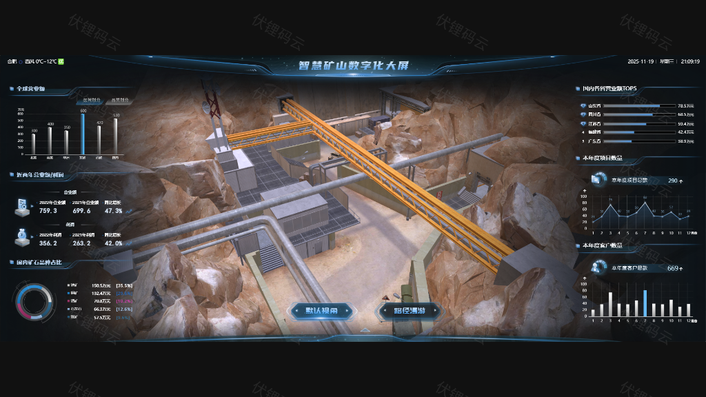 当矿山邂逅智慧,开启矿业新时代