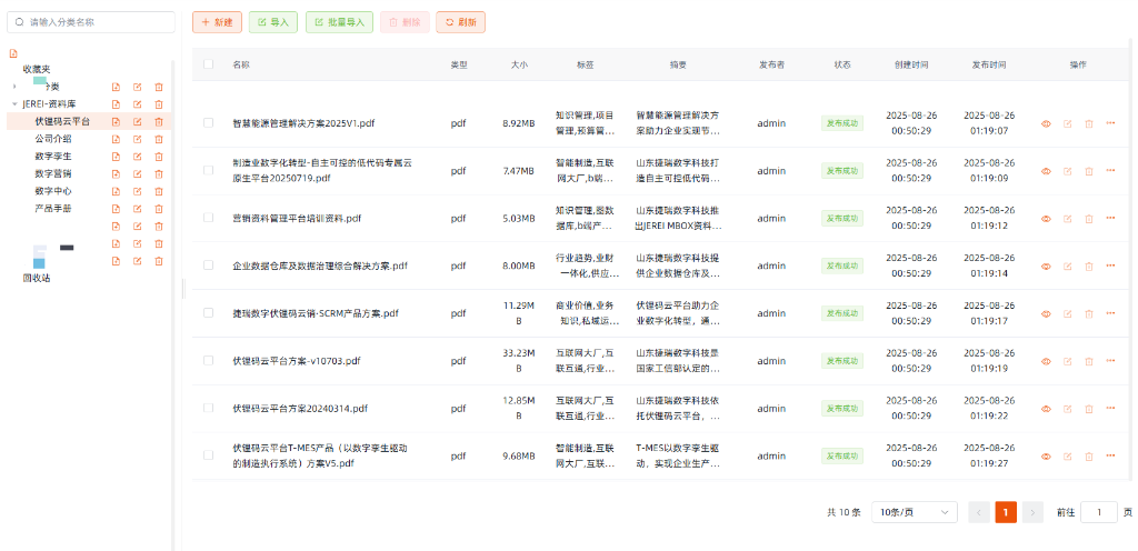 �ַ�lv������AI���������忪��ƽ̨֪ʶ����-֪ʶ����