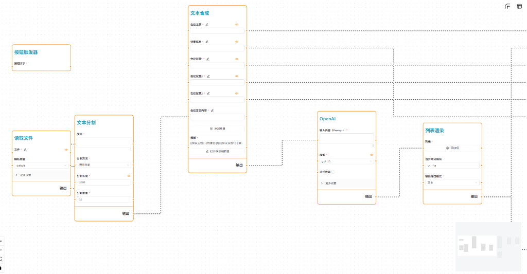 �ַ�lv������AI���������忪��ƽ̨�������༭-������